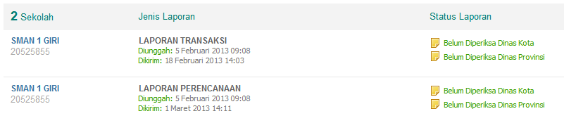 Pengurutan Status Laporan Perencanaan